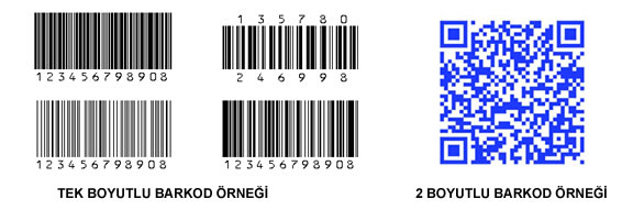 Hangi barkod okunur